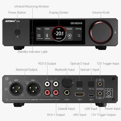 DAC AIYIMA D20