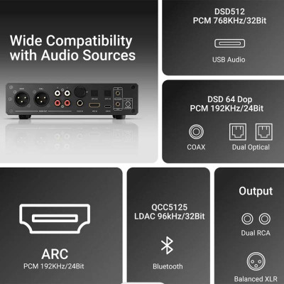 DAC AIYIMA D20