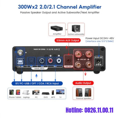 AMPLIFIER  AIYIMA DECODER