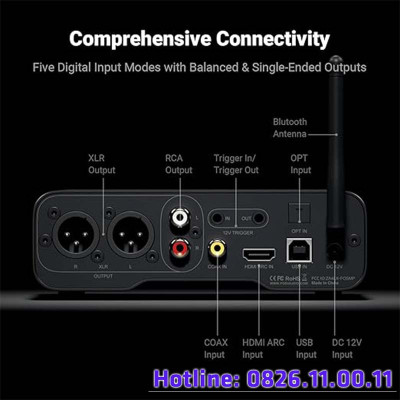 DAC/AMP FOSI AUDIO ZD3