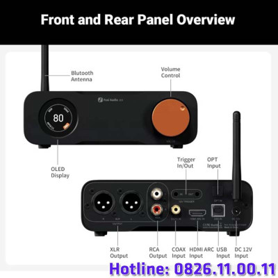 DAC/AMP FOSI AUDIO ZD3