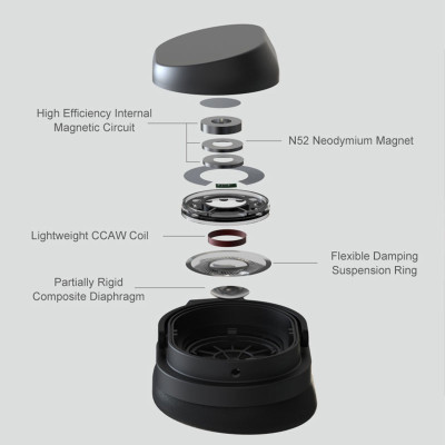 Tai nghe cao cấp Moondrop Joker