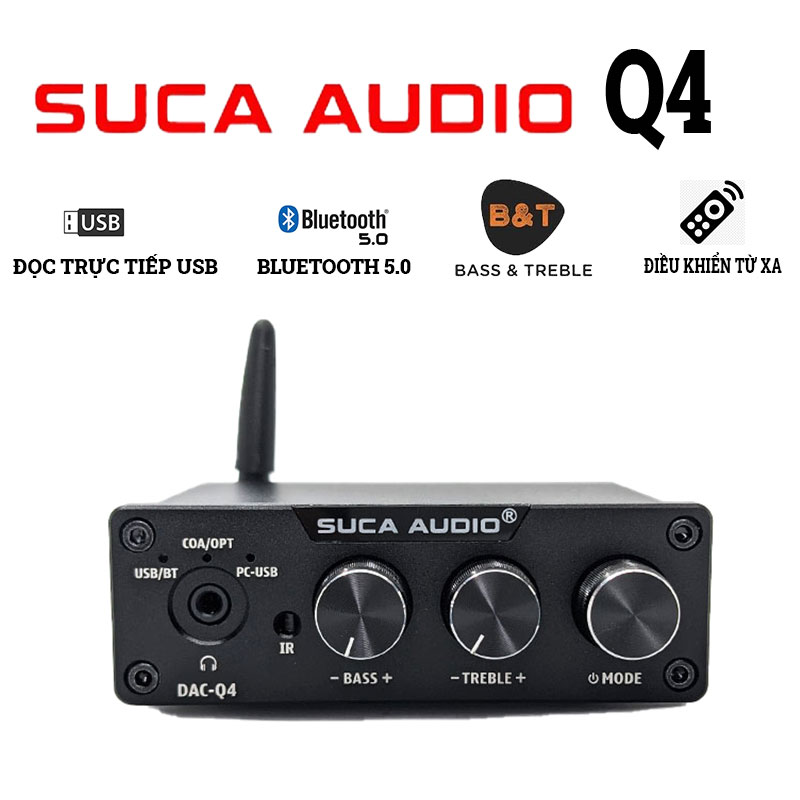 DAC SUCA Q4