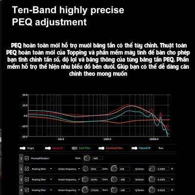 DAC CAO CẤP TOPPING D90 III Discrete