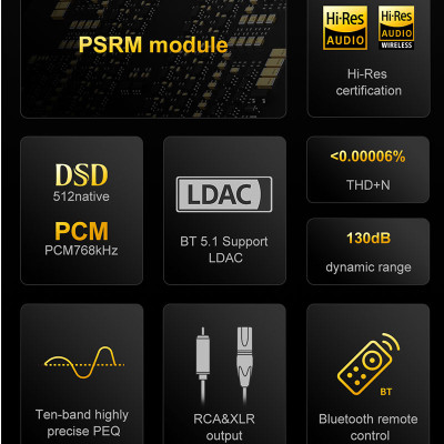 DAC CAO CẤP TOPPING D90 III Discrete