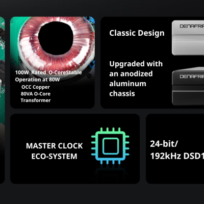 DDC Cao Cấp DENAFRIPS HERMES 15TH